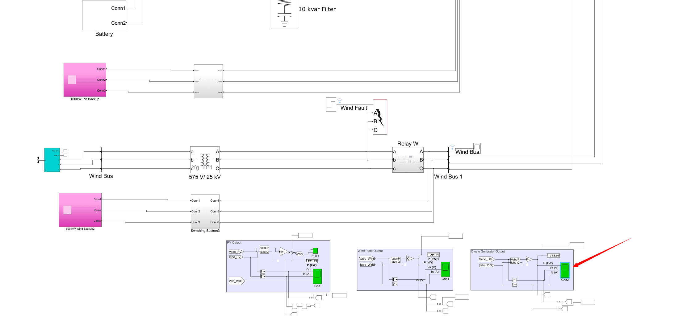 基于物联网的农村地区智能微电网系统（Simulink）