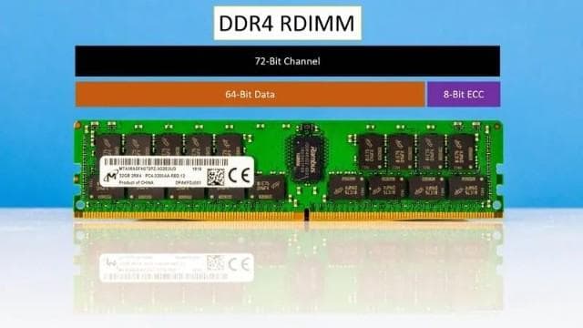 DDR5与DDR4内存技术在游戏性能上的差异分析