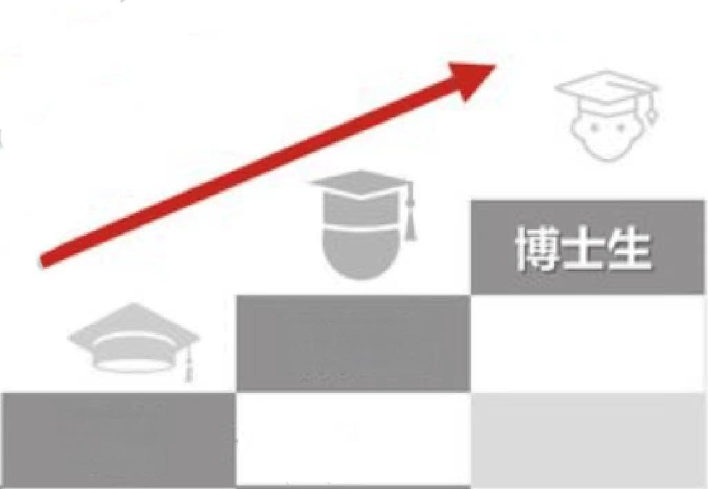 【德国留学】德国高等教育学制及学校类型介绍
