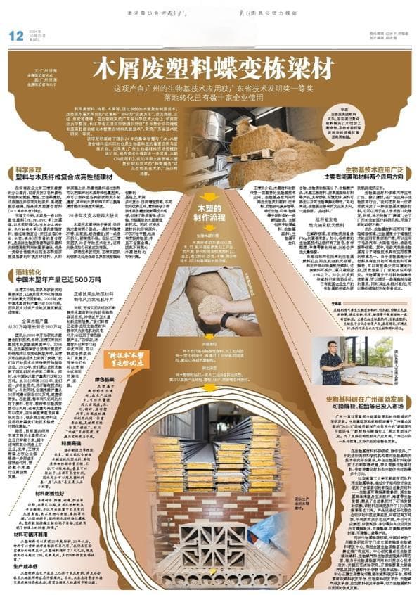 没用的“边角料”，变成家族“小骄傲”！