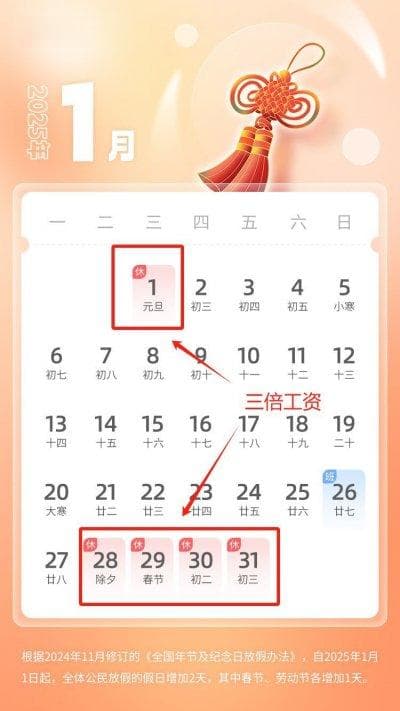 2025春节加班有3倍工资么？附计算方法