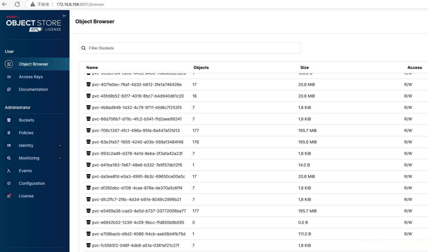 详解MinIO作为Kubernetes后端存储的部署与原理