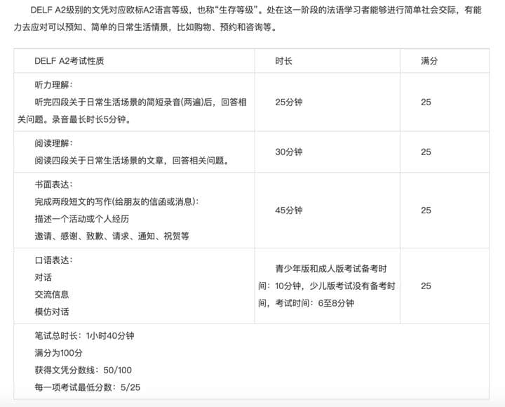 法语考试知多少