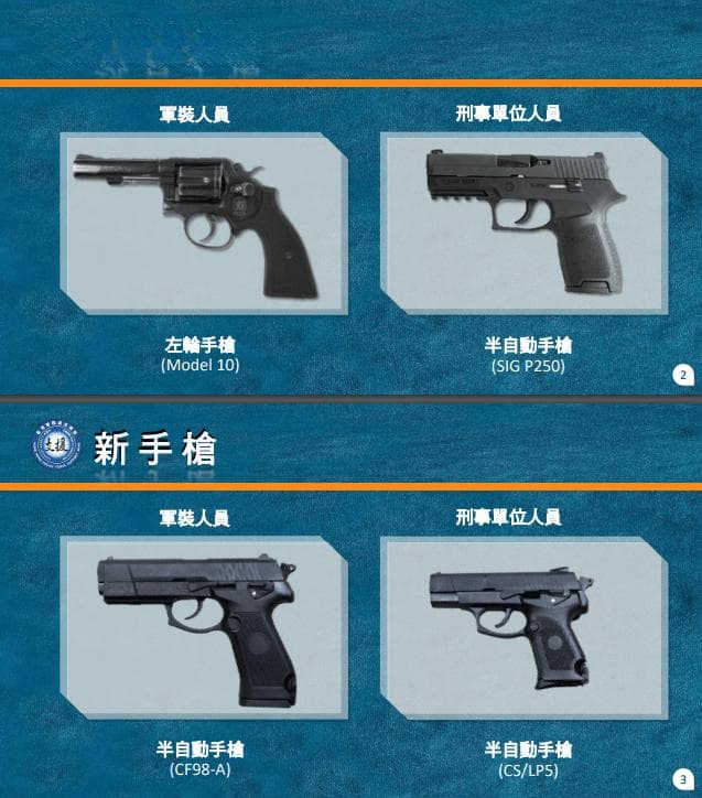 香港警队官宣：告别美国进口左轮，换装国产92手枪