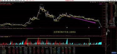 股票量化交易7大策略自动化实施指南