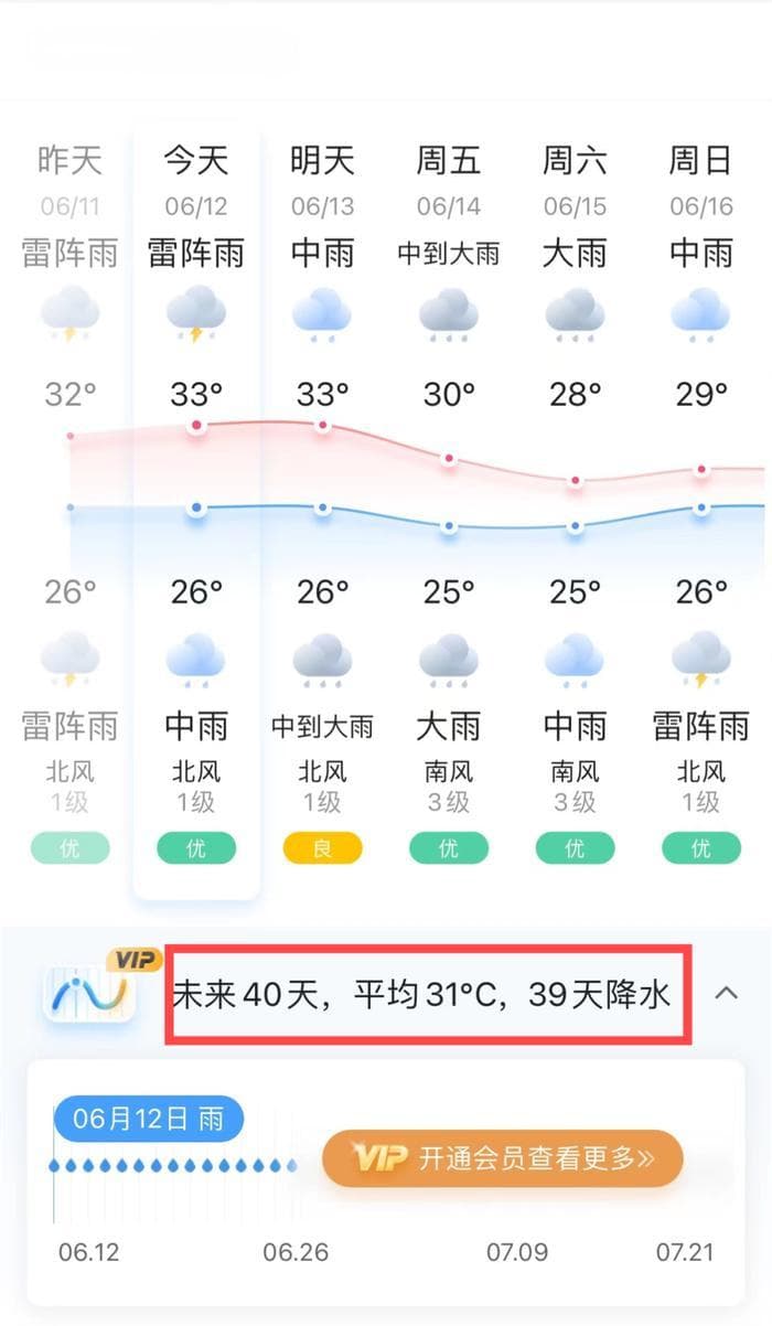 梅雨+闷热，广东“桑拿天”来了