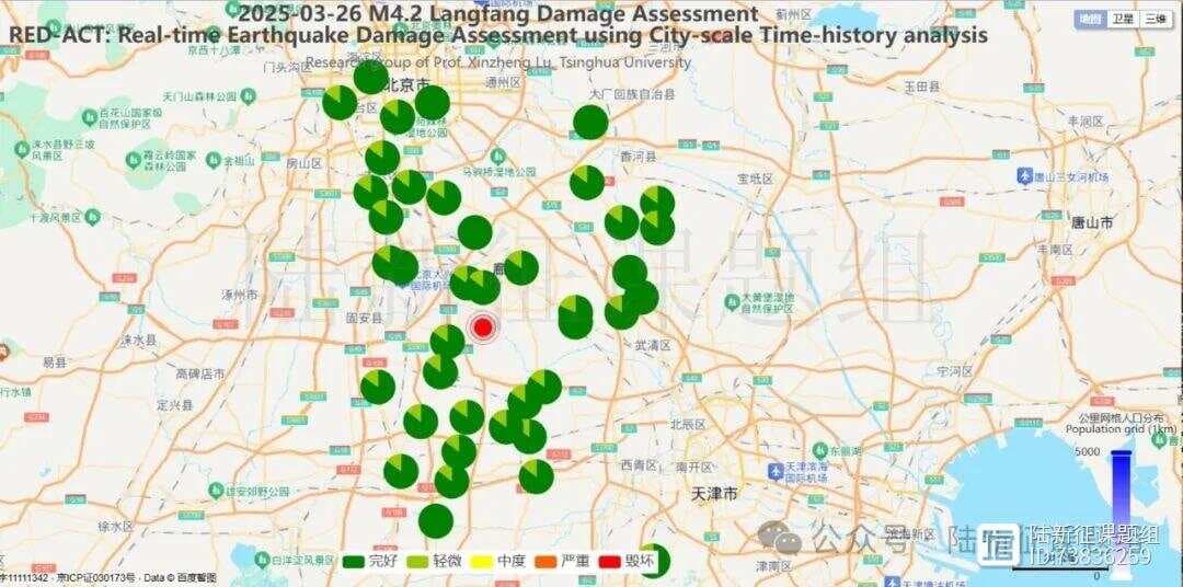 河北廊坊4.2级地震破坏力分析：RED-ACT系统评估结果