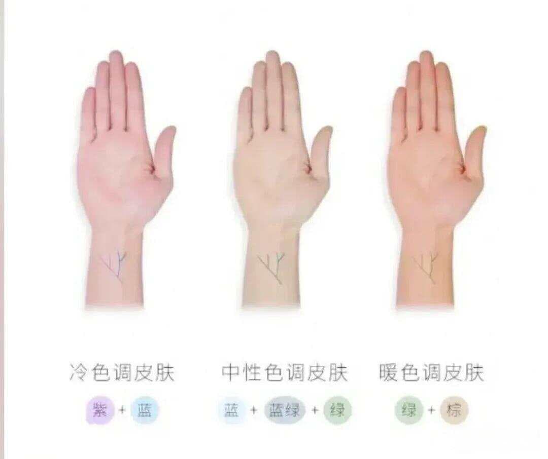 选对才是重要的，根据肤色选择适合自己的发色！