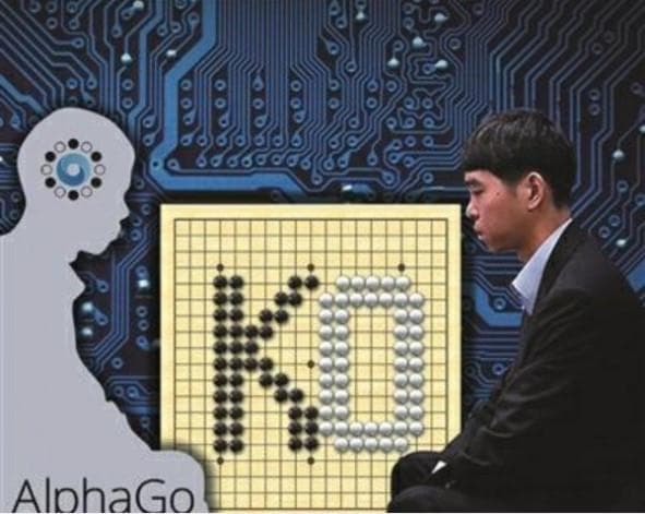 强化学习的实际应用及思考