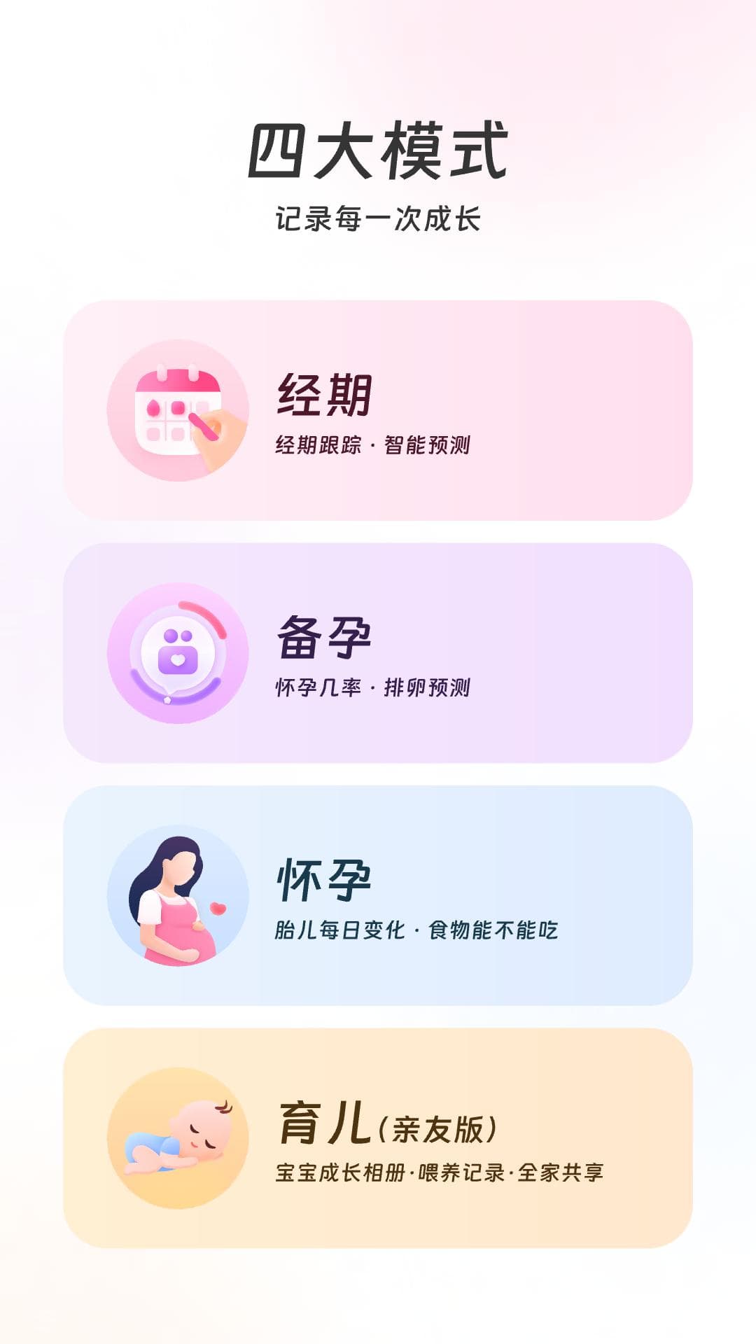 3亿用户信赖：大姨妈App让女性健康管理更智能便捷