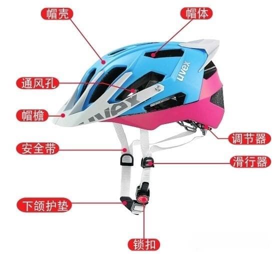 骑行装备指南：头盔、手套和骑行裤的选购要点与使用技巧