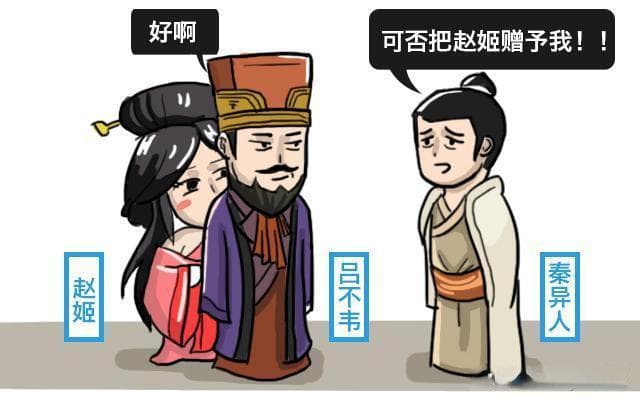嬴政统一六国时，刘邦还在当无业游民