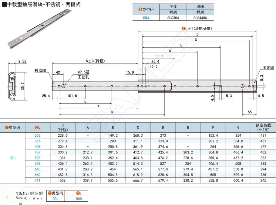 抽屉滑轨很紧怎么办？六步轻松调节抽屉滑轨