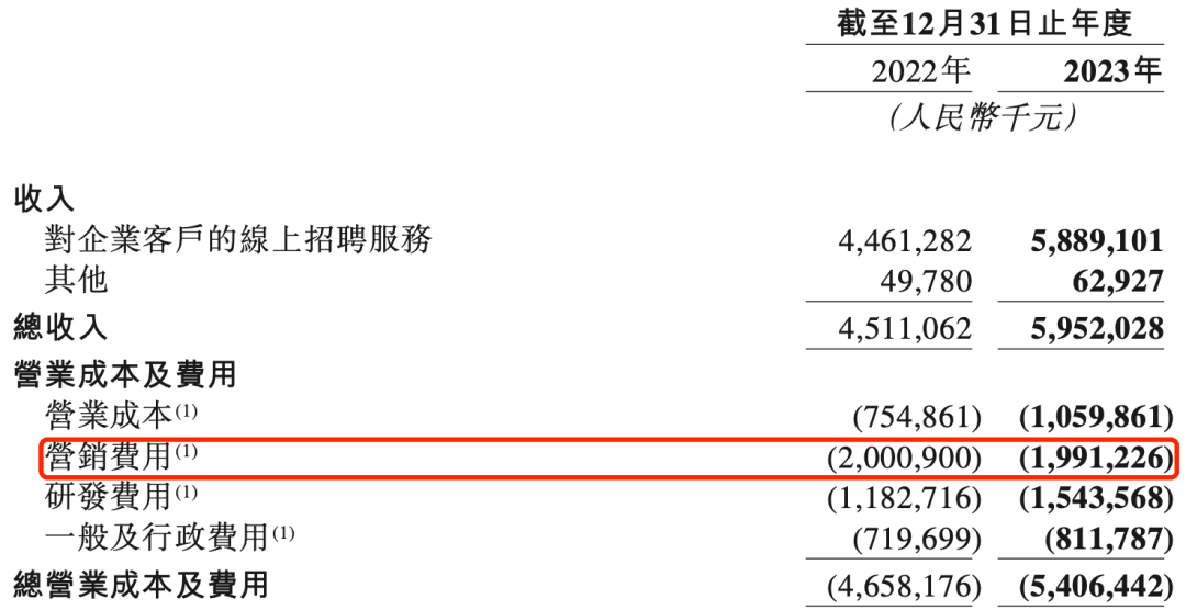 又到了"金三银四”的招聘平台大战