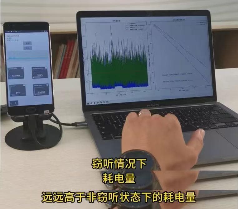App是否在“偷听”？实验报告给出权威解答
