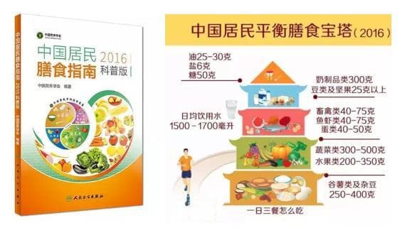 如何预防脑卒中？
