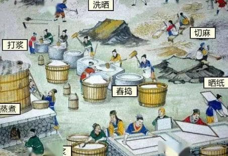 揭秘历史上真正最早的造纸术：比蔡伦早250年？