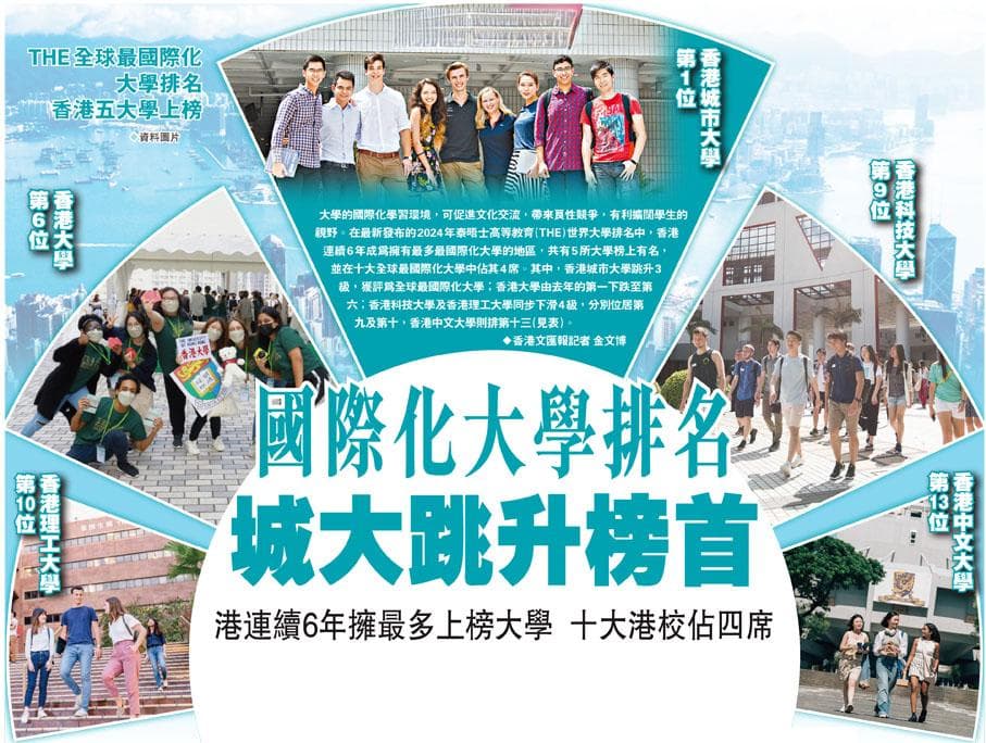 2024年泰晤士高等教育世界大学排名发布：香港四所大学跻身全球前十