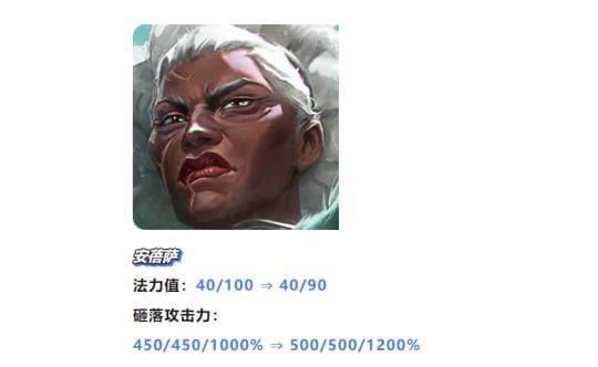 金铲铲之战S13赛季外交飞机阵容攻略：两套变阵玩法详解
