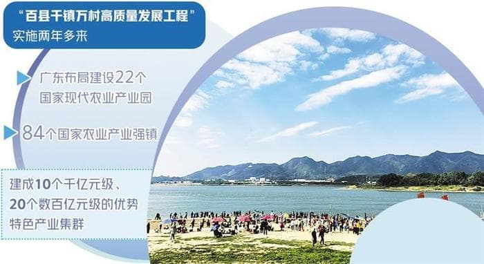 广东产业发展带活县域经济