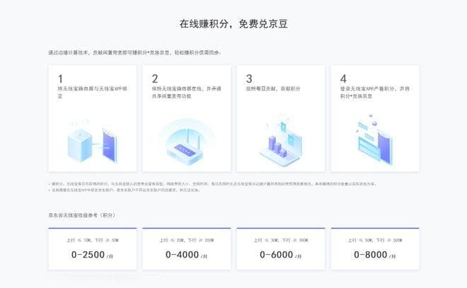 多地运营商严查宽带"异常流量"，5Mbps网速引发用户不满
