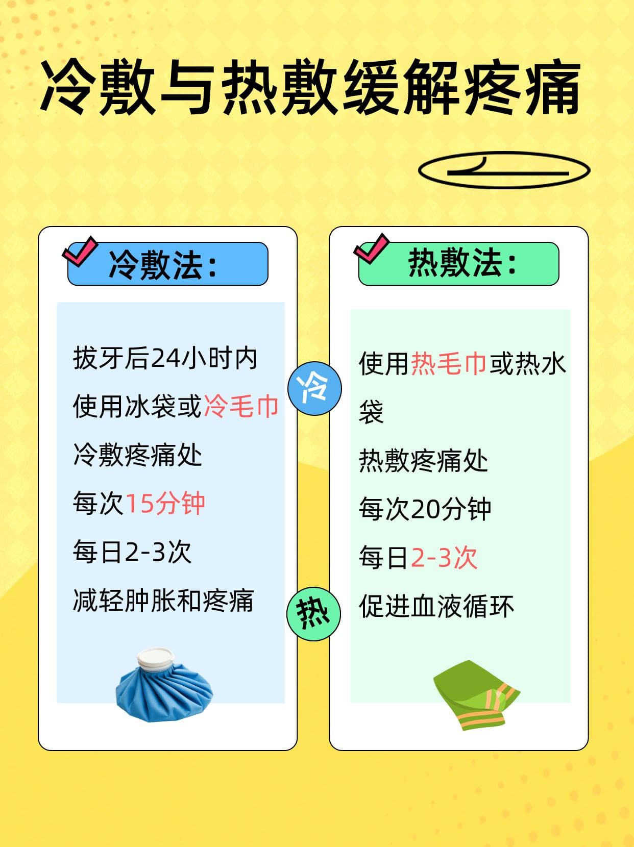 拔完牙头疼？别忽视这些信号！