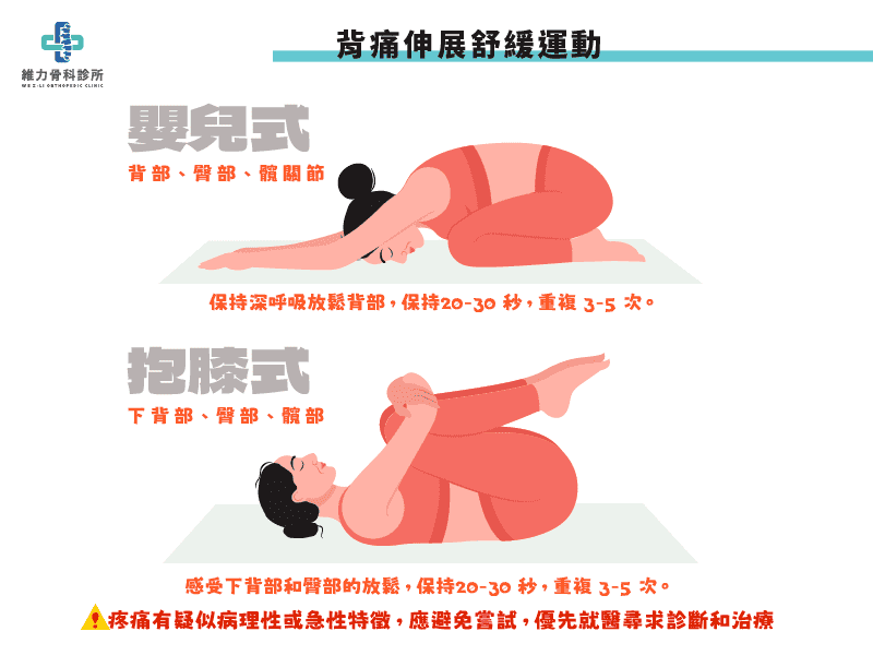 不明原因上背痛怎麼辦呢？專業醫師告訴你這樣辦