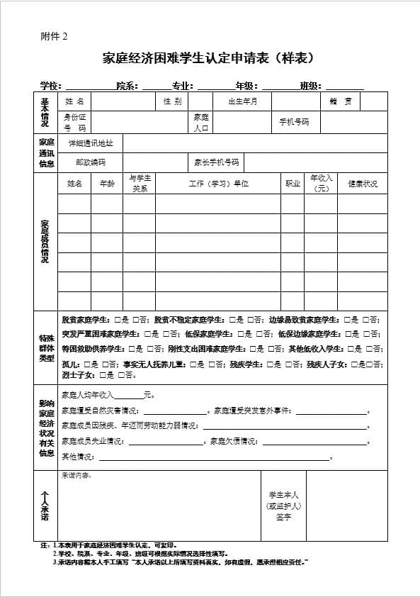上大学，资助政策有哪些？申请表怎么填？一文读懂