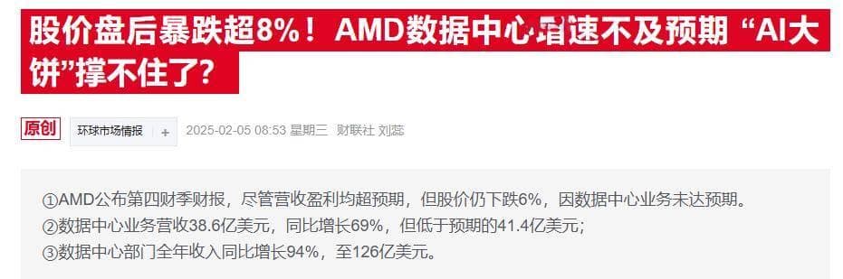 GPU市场竞争格局生变 AMD股价走低 分析师看衰其市场前景