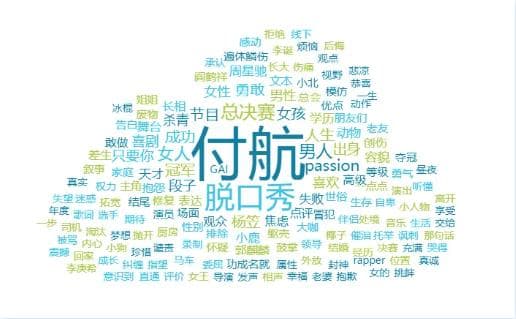事件舆评丨付航脱口秀：独特风格引发舆论热潮与思考