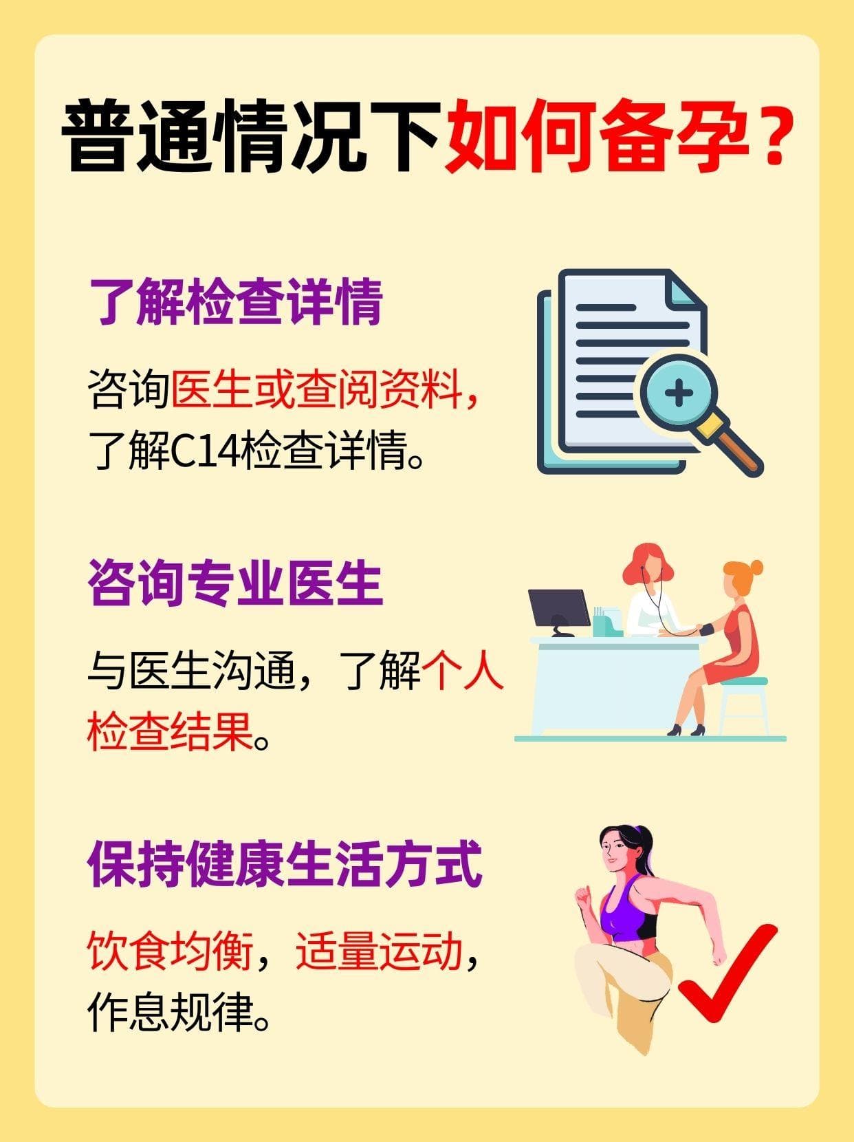 C14检查后，备孕时机如何把握？