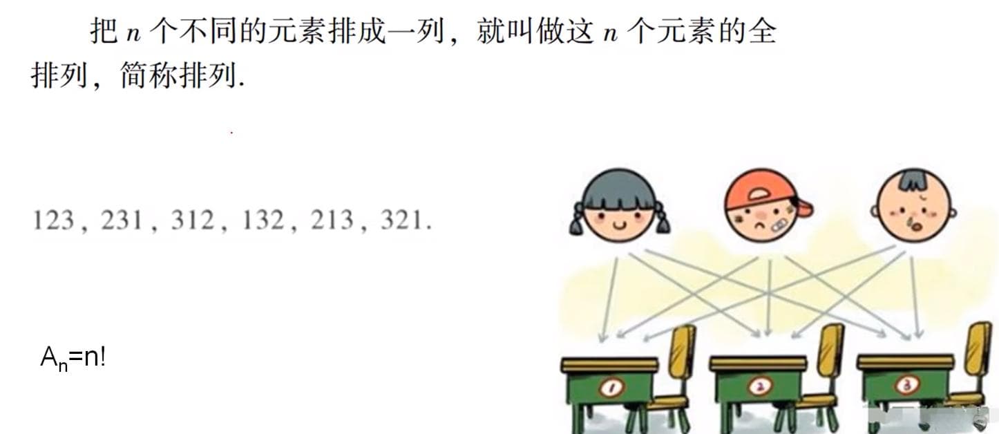 线代：认识行列式、矩阵和向量