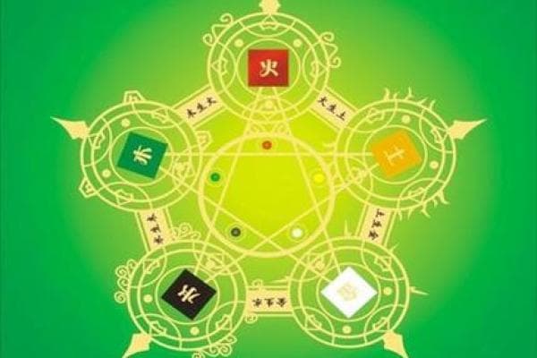 酉时出生者的五行命格解析：揭示福运与性格的秘密