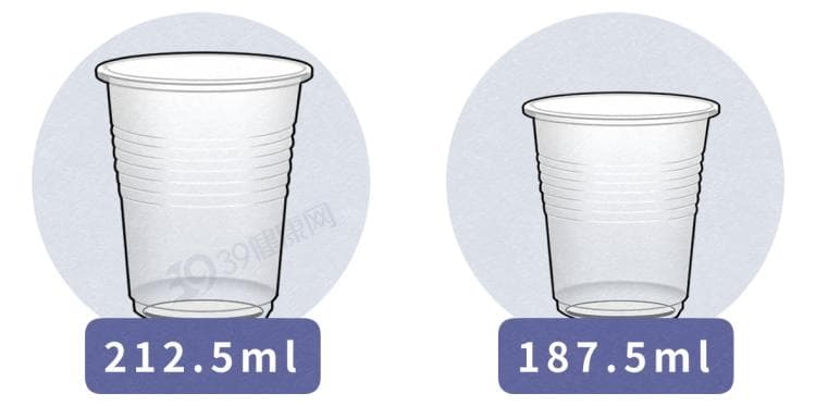 大家都被“一天8杯水”骗了？最佳喝水量是多少？