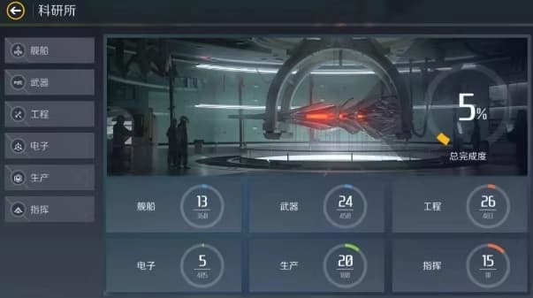 《第二银河》科技升级攻略：如何合理规划科技树发展路径