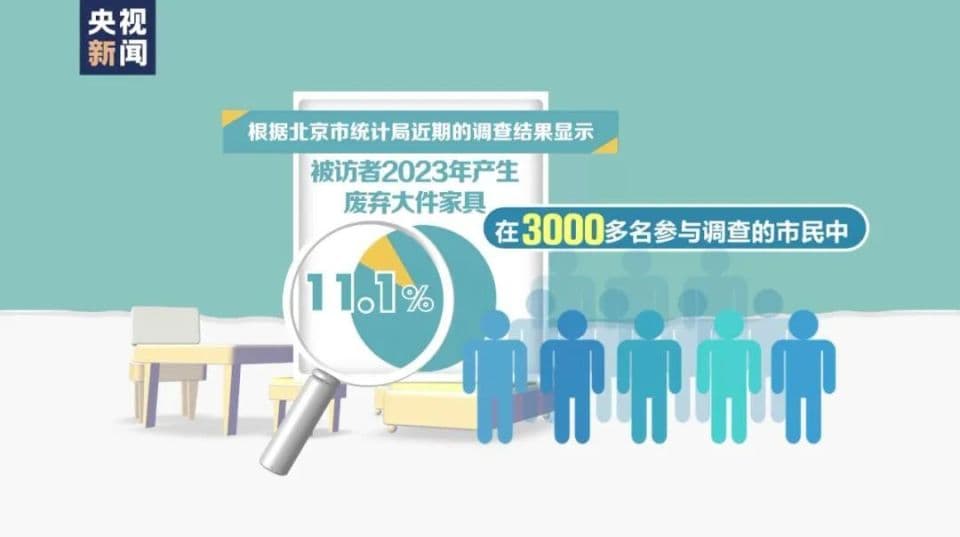 家居行业掀起以旧换新热潮：政策引领下的市场变革与挑战
