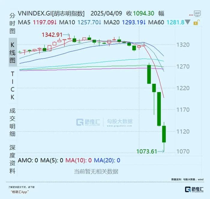 104%关税落地！国货替代迎来新机遇