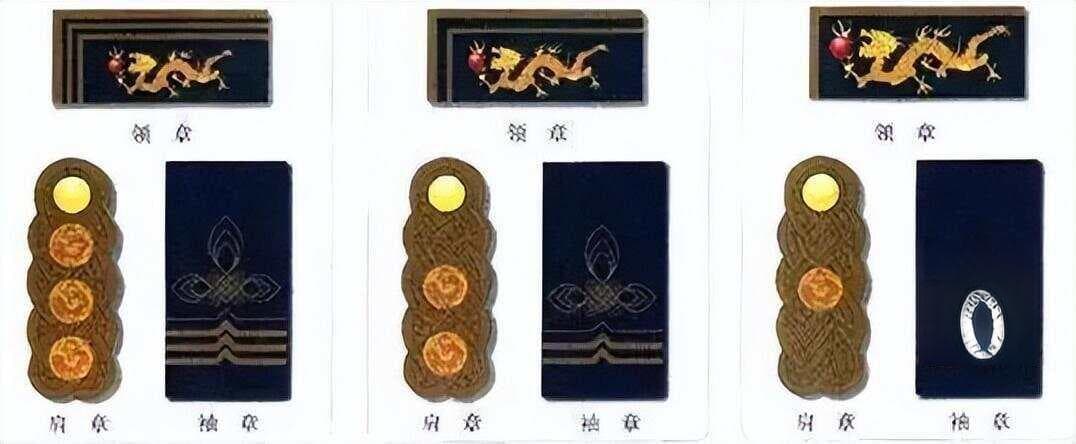 上将军衔的由来
