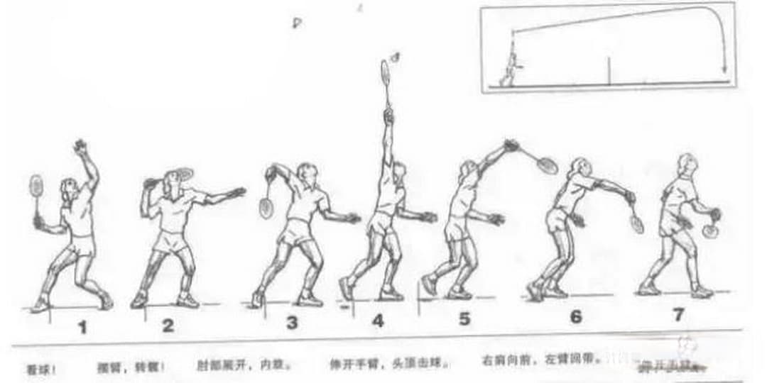 羽毛球对角线高远球精进指南：3个月击球到位率提升40%的核心训练法