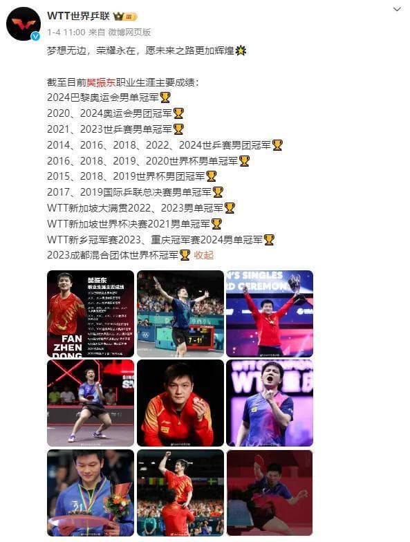 WTT退赛新规引争议，樊振东陈梦退出世界排名