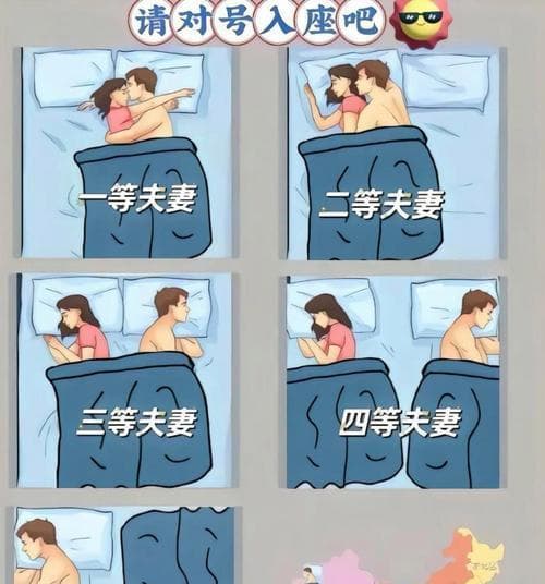 如何处理好夫妻关系？有效沟通和解决冲突的策略是什么？