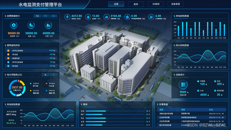 物业小区远程抄表水电管理系统：智能管理的新时代