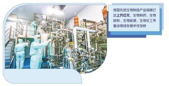 生物制造将进入发展黄金期
