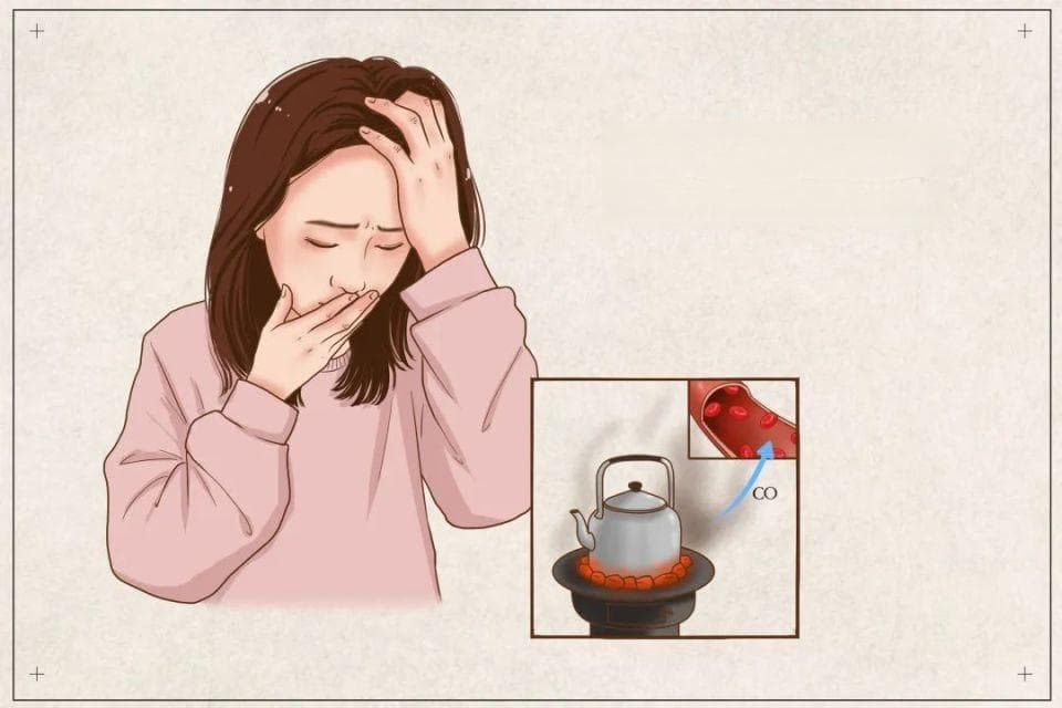 应急科普 | 关于一氧化碳中毒的知识点，请知晓！