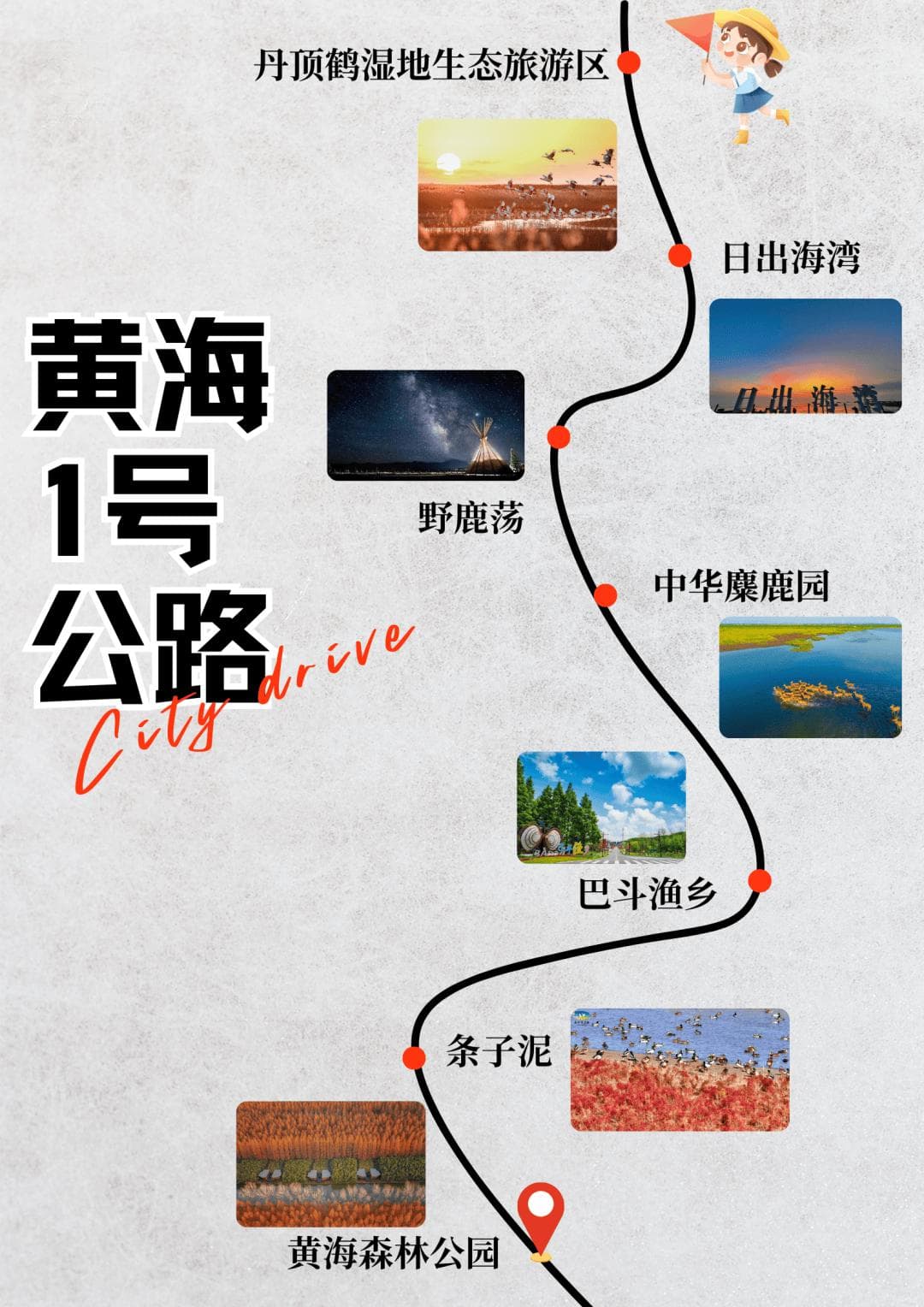 黄海1号公路：贯穿盐城三大世遗景区，串联多个度假区的生态旅游黄金路线