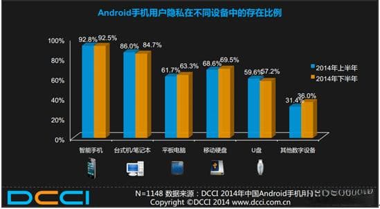 解锁手机性能潜力！Android系统优化实战攻略