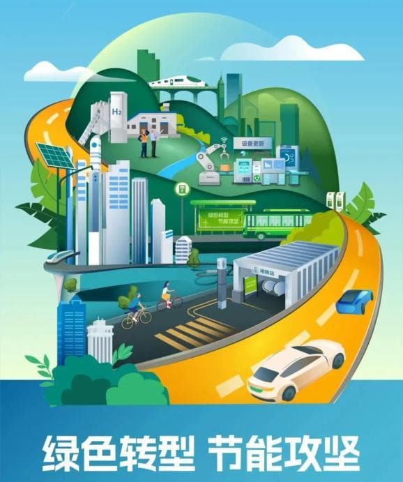 生活办公双管齐下，14条实用建议助力节能减排