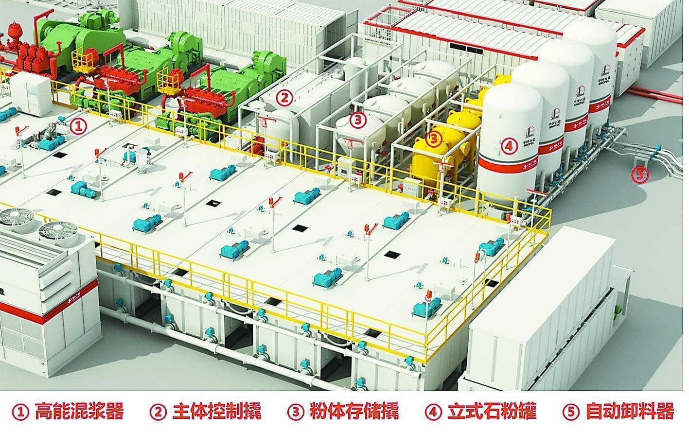 技术装备革新赋能油气勘探开发