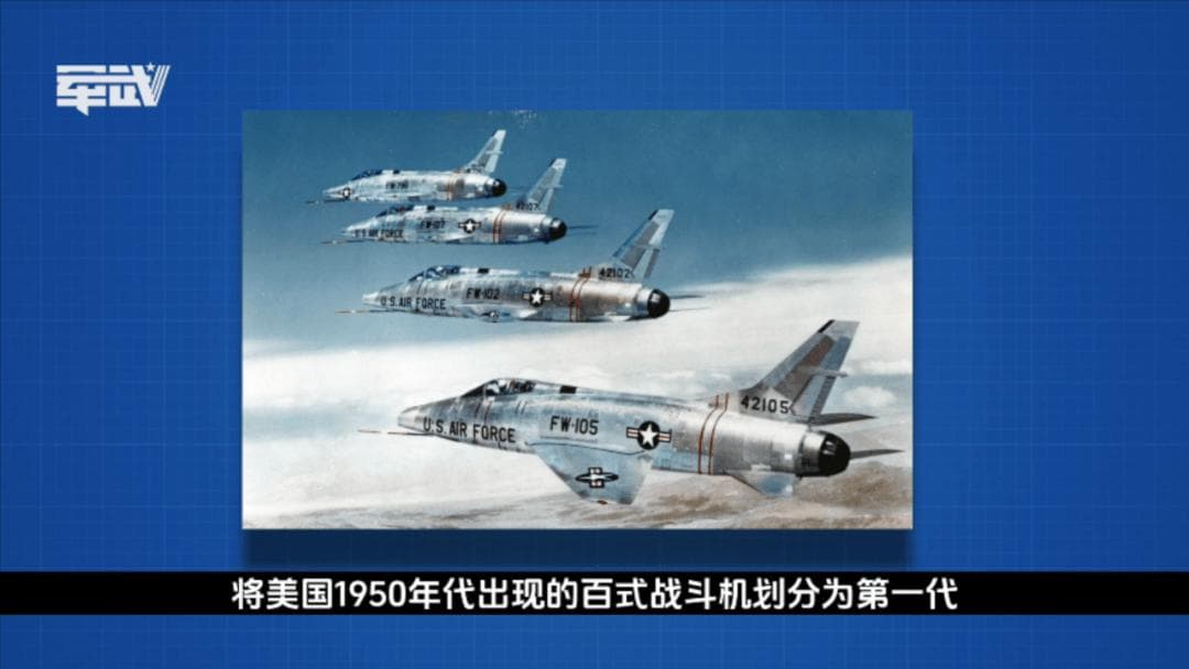 详解战机划代！歼20到底是四代机还是五代机？
