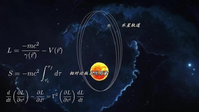 突破极限！时间旅行是否可能？揭示广义相对论的“秘密通道”